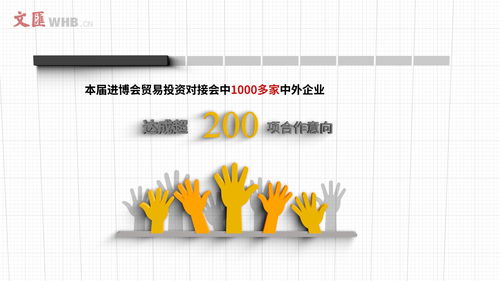 數據產品 數讀進博會 貿易投資對接會收獲滿滿 超千家中外企業達成200余項合作意向